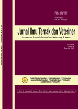 Indonesian Journal of Animal and Veterinary Sciences  Kindcongress