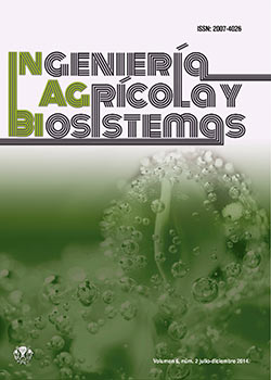 Ingenieria Agricola Y Biosistemas Kindcongress