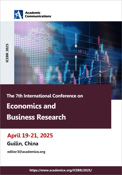 The-7th-International-Conference-on-Economics-and-Business-Research-(ICEBR-2025)