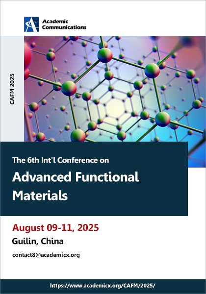 The-6th-Int'l-Conference-on-Advanced-Functional-Materials-(CAFM-2025)