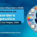 14th International Conference on Brain Disorders and Therapeutics (Brain Disorders 2025)