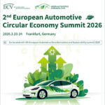2nd-European-Automotive-Circular-Economy-Summit-(EACES2026)