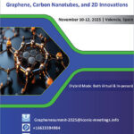  Global-Congress-on-Graphene,-Carbon-Nanotubes-and-2D-Innovations-(Graphene-Summit-2025)