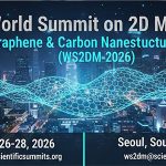 World-Summit-on-2D-Materials-Graphene-&-Carbon-Nanostructures-(WS2DM-2026)