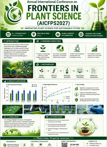 Annual International Conference on Frontiers in Plant Science (AICFPS2027)