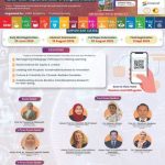 5th Asia Pacific Conference on Educational Research, Social Science and Humanities (APCERSSH 2026)