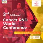 3rd Edition of the Cancer R&D World Conference (CRDWC 2027)